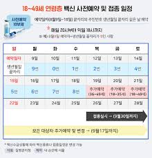 기존에 진행하고 확정을 받았던 백신 접종 예약을 취소하고 다시 예약을 진행하는 것입니다. Ralfvmuv6xi7qm