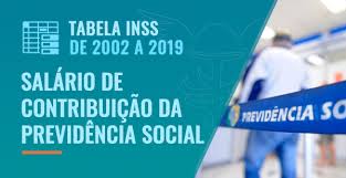 Tabelas e cálculos do irrf. Tabelas Contabeis 2021