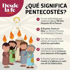 Se acerca el día de pentecostés para 2021, y es el 16 de mayo. Siembra Conmigo En 2021 Dones Del Espiritu Espiritu Santo Aprender A Orar