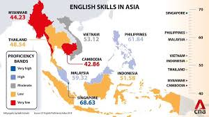 Check spelling or type a new query. Pichayada P On Twitter Thailand S Poor Performance In English Skills Could Be A Result Of Rote Learning Which Is Common In Thai Schools Students Don T Usually Have The Ownership Of Learning And