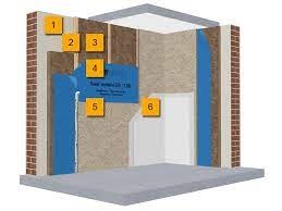 Wenn die wände nicht gedämmt sind, bedeutet das vor allem hohe heizkosten und ein unbehagliches raumklima. Aussenwand Innendammung