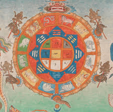 File Turtle In Tibetan Art With Tibetan Numbers And Animals