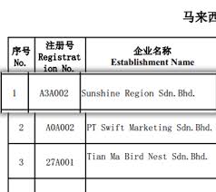 Bird nest,sunshine pure bird nest. Sunshinenest