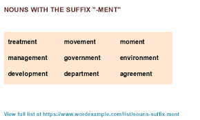 Adjective long strong deep wide broad high weak short low large. Nouns With The Suffix Ment 1 000 Results