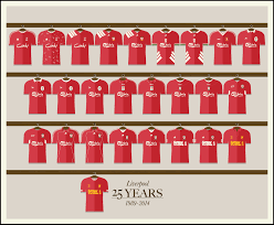 We have kids liverpool fc kids liverpool fc replica, custom, throwback jerseys and more. Liverpool Fc Kits History