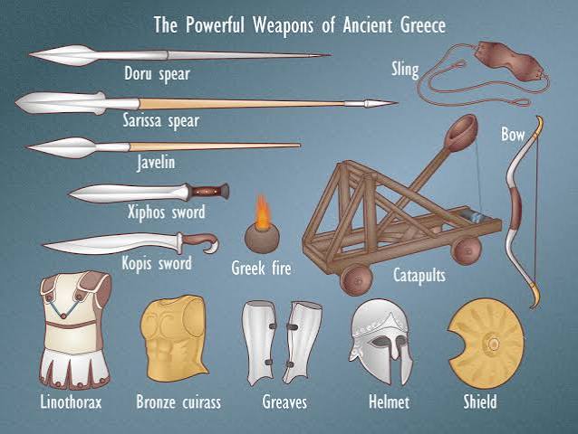 Ancient Greek Weapons: From Spears to Swords & Beyond