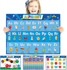 View a customizable stock chart for googl with technical overlays and drawing tools at marketbeat. Buy 4pack Abc Alphabet Chart Numbers 1 100 Shapes Colors Poster Set Toddler Educational Learning Posters Kindergarten Classroom Wall Decor Art Laminated 17 X 11inch Online In Usa B097p5ctcx