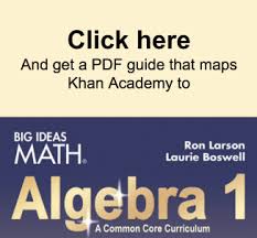 1 2 3 basic math review numbers natural numbers {1, 2, 3, 4, 5, …} whole numbers {0, 1, 2, 3, 4, …} integers {…, 3, 2, 1, 0, 1, 2, …} rational numbers Khan Academy Aligned To Big Ideas Math Algebra 1 Article Khan Academy