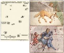 The Christianized Zodiac of the Southern Hemisphere