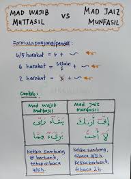 Salah satu dari tiga belas bagian hukum far'i mad dalam ilmu tajwid. Mad Wajib Muttasil Vs Mad Jaiz Almukhlisin Home Quran Facebook