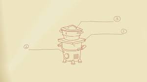 Thanks, thanks and more thanks!! My Time At Portia Cooking Set Hoot Blog