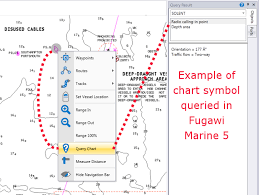 whats the funny looking symbol on the nautical chart mean