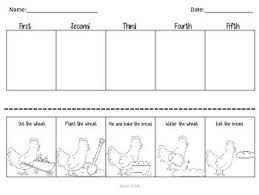 The little red hen is a classic story that all children love. Little Red Hen Sequencing Freebie Put The Pictures In Order To Retell The Sequence Of Events From The Story Little Little Red Hen Little Red Hen Story Red Hen