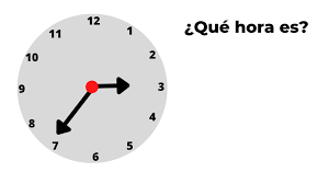 The plural feminine las is used when referring to more than one hour, las horas, the hours when telling the time in spanish. Las Horas Que Hora Es Bla Bla Espanol