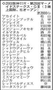 はしかんよりかわいい こいつかわいすぎる セックスしよ sonoma サザエさんの真似なわけないけど確かにサザエさんに似てるわw 人間界のクズ. ãƒžãƒ¼ãƒ¡ã‚¤ãƒ‰ã‚¹ãƒ†ãƒ¼ã‚¯ã‚¹å±•æœ› ï½‡ï¼'ã§ã‚‚äº'è§'ã«æˆ¦ãˆã‚‹èƒ½åŠ›ã‚'æŒã¤ã‚½ãƒ•ãƒˆãƒ•ãƒ«ãƒ¼ãƒˆãŒä¸­å¿ƒ ã‚¹ãƒãƒ¼ãƒ„å ±çŸ¥
