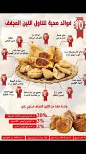 pin on طب بديل
