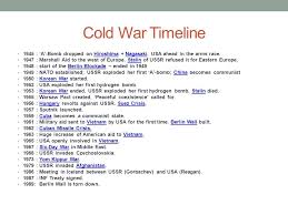 Cold War Time Line Cold War War Hiroshima Nagasaki