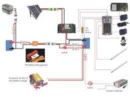 Wiring a touch lamp control. Wiring Diagram For A Camper The Wiring Diagram Camper Trailers Camper Trailer Wiring Diagram