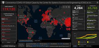 Live statistics and coronavirus news tracking the number of confirmed cases, recovered patients, tests coronavirus counter with new cases, deaths, and number of tests per 1 million population. March 11 Coronavirus Covid 19 Update Geoawesomeness