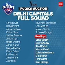 3 ipl 2021 eight teams full player list. Ipl 2021 Players List Full Squad Lists And Complete List Of Players In All Eight Teams Cricket News Times Of India