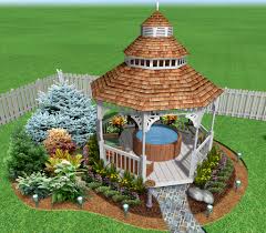 Backyard landscaping & garden design ideas | family food garden. Professional Landscaping Software Features