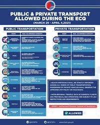 Baguio city and benguet classif Abs Cbn News Channel On Twitter Look Here Is Dotrph S Quick Guide To The Latest Transportation Guidelines During Ecq In Metro Manila Bulacan Cavite Laguna And Rizal From March 29 To April 4