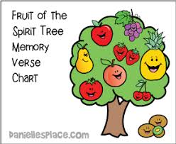 Fruit Of The Spirit Sunday School Lesson