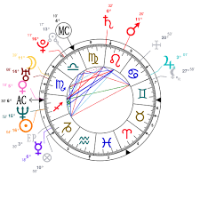 Astrology And Natal Chart Of Matthias Schoenaerts Born On