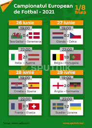 Transmisii meciuri si programul grupelor euro 2020. Rezultatele Meciurilor Din Optimile De FinalÄƒ La Euro 2020
