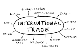 It is a form of risk management, primarily used to hedge against the risk of a contingent or uncertain loss. International Trade Certificate Program Features Live Case Studies Sbdc Unf