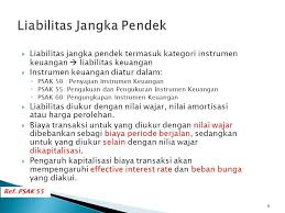 We did not find results for: Contoh Soal Utang Jangka Pendek Beserta Jawabannya