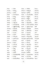 Pin On English Verbs