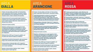 Rispetto all'area gialla, in aggiunta, qui è vietato spostarsi in entrata e in uscita da una il movimenti nelle zone rosse va autocertificato a qualsiasi ora del giorno. La Guida Domande E Risposte Misure Anti Covid Emilia Romagna In Zona Arancione Cosa Si Puo E Non Si Puo Fare Le Regole Per Le Zone Gialle Rosse E Arancioni Gazzetta