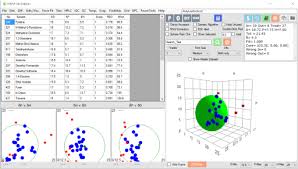 Hspip Hansen Solubility Parameters