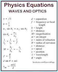 22 Memorable Taks Formula Chart