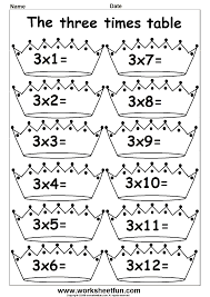 2 3 4 5 6 7 8 9 10 11 And 12 Times Table Fun