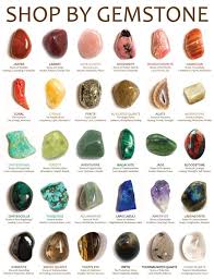 Many Crystals To Looks At Gemstones Chart Crystals And Gemstones Gemstones