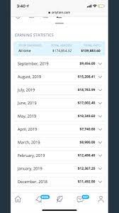 Create, grow and promote your account with our useful tips. Tbreezy Auf Twitter I Just Saw Someone S Onlyfans Earnings For The Past 10 Months And I