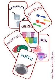 Rangement De La Dinette En Maternelle Maternelle Affichage Maternelle Etiquette Maternelle