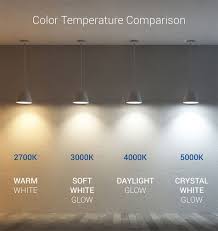 Pin By Manali S On Projects To Try In 2020 Architectural Lighting Design Led Light Design Interior Lighting