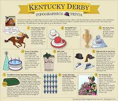 And down the stretch they come! Kentucy Derby Party Kentucky Derby Party Games Kentucky Derby