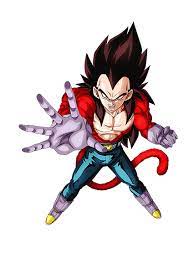 Maybe you would like to learn more about one of these? Supersaiyano 4 Dragon Ball Wiki Hispano Fandom
