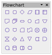 Drawing A Flow Diagram Apache Openoffice Wiki