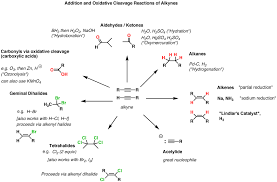 synthesis 5 reactions of alkynes organic chemistry