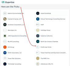 You will not only have access to bob proctor and sandy gallagher, but you can also mastermind, brainstorm and associate with other members of the inner circle who live all around the world. Davy Tyburski Business Consultant