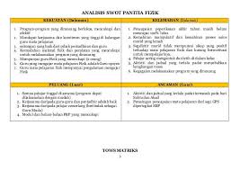 Fizik Pelan Strategik Fizik Spm 2018 Sbpit