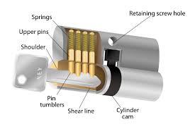 But be sure to keep all of the pins separate. Let Us Explain Just How Keys Work Wynns Locksmiths Blog