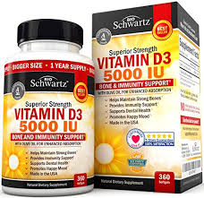 It is also produced endogenously when ultraviolet (uv) rays from sunlight strike the skin and trigger vitamin d synthesis. Best Vitamin D3 Supplement 2021 Shopping Guide Review