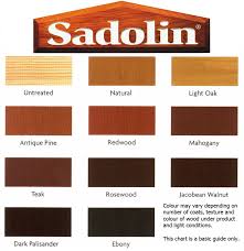 Colour Chart For Sadolin Wood Stain Bedowntowndaytona Com