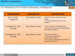 Two developing countries namely bangladesh and malaysia have been selected as the study area. Pengajian Malaysia Bab 2